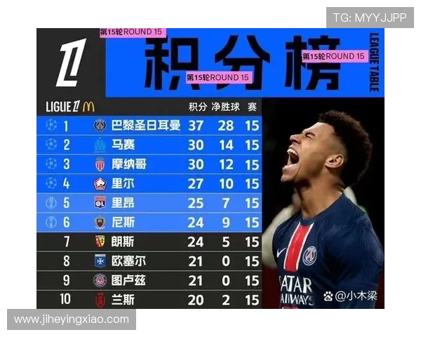 超级计算机预测英超走势利物浦夺冠概率领先阿森纳紧随其后